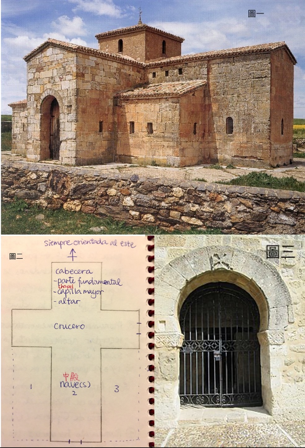 伊比利亞半島上的西哥德王國藝術史（公元506–711年）（三之一）：建築篇