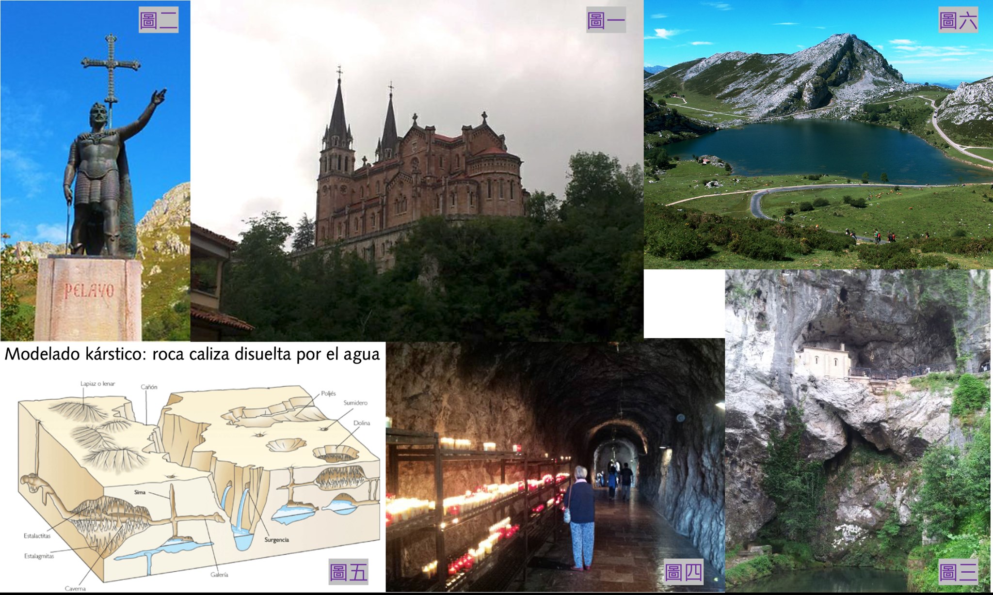 來上一課西班牙地理（五）：捐山窿學歷史同地質科學