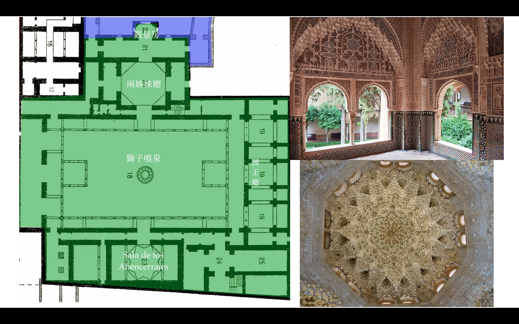 深度遊精讀：La Alhambra王宮及花園藝術（五）